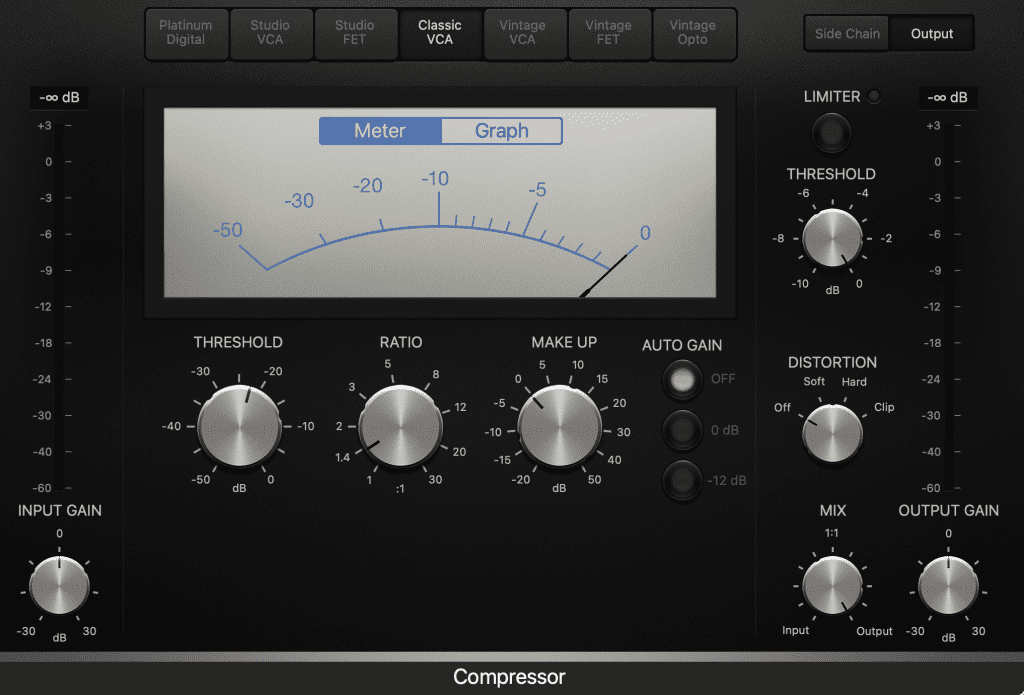 What Does a Compressor Do to Audio
